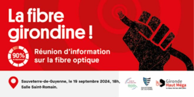 Cp Gironde - Fibre Optique